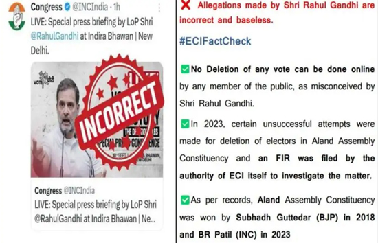 राहुल गांधी का आरोप गलत और निराधार...ऑनलाइन नहीं डिलीट किया जा सकता वोट 