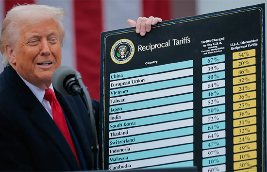 ट्रंप के टैरिफ से इन चीजों पर पड़ेगा असर, देखें पूरी लिस्ट 
