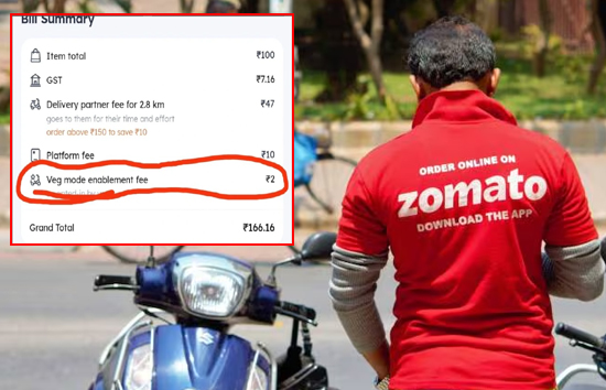 Zomato एक बार फिर चर्चा में...लगाया ऐसा चार्ज की CEO को खुद मांगनी पड़ी माफी 