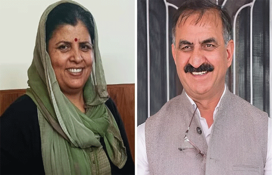 हिमाचल प्रदेश : देहरा उपचुनाव में सीएम सुक्खू की पत्नी कमलेश की जीत, भाजपा के होशियार सिंह हारे