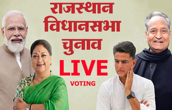राजस्थान विधानसभा चुनाव : 199 विधानसभा सीटों के लिए वोटिंग जारी, कई बूथों पर EVM में आई खराबी 