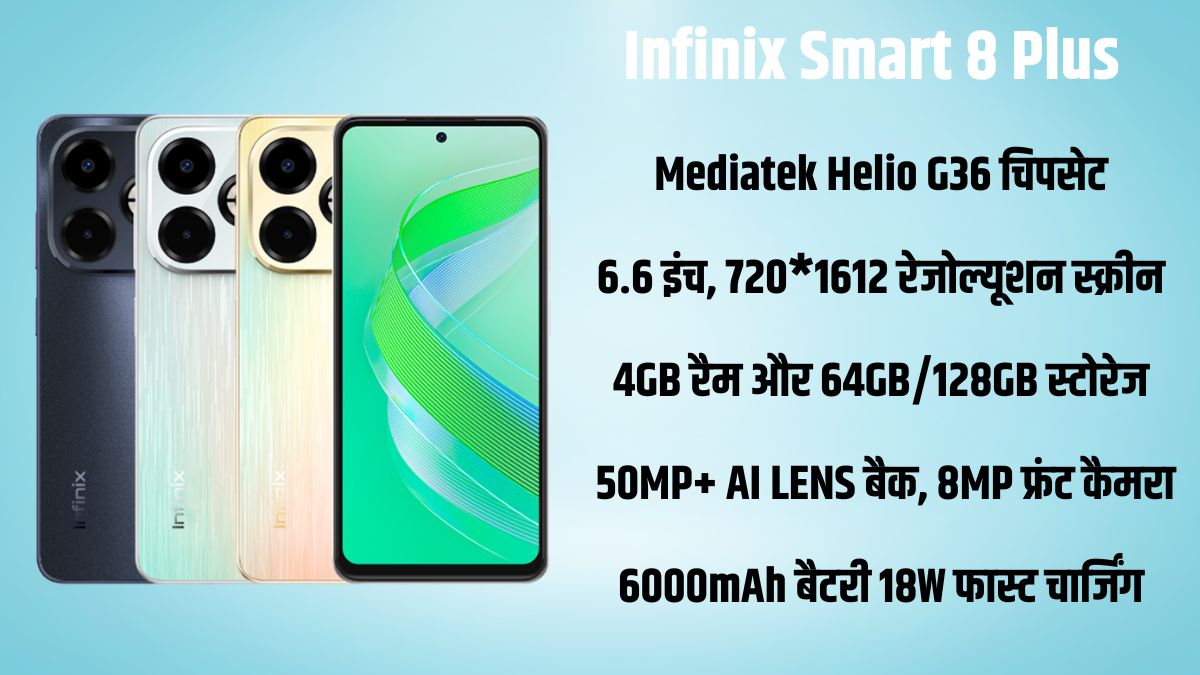  जानें - 6000mAh बैटरी वाला सबसे सस्ता Smartphone, दाम 7800 रुपये से भी कम